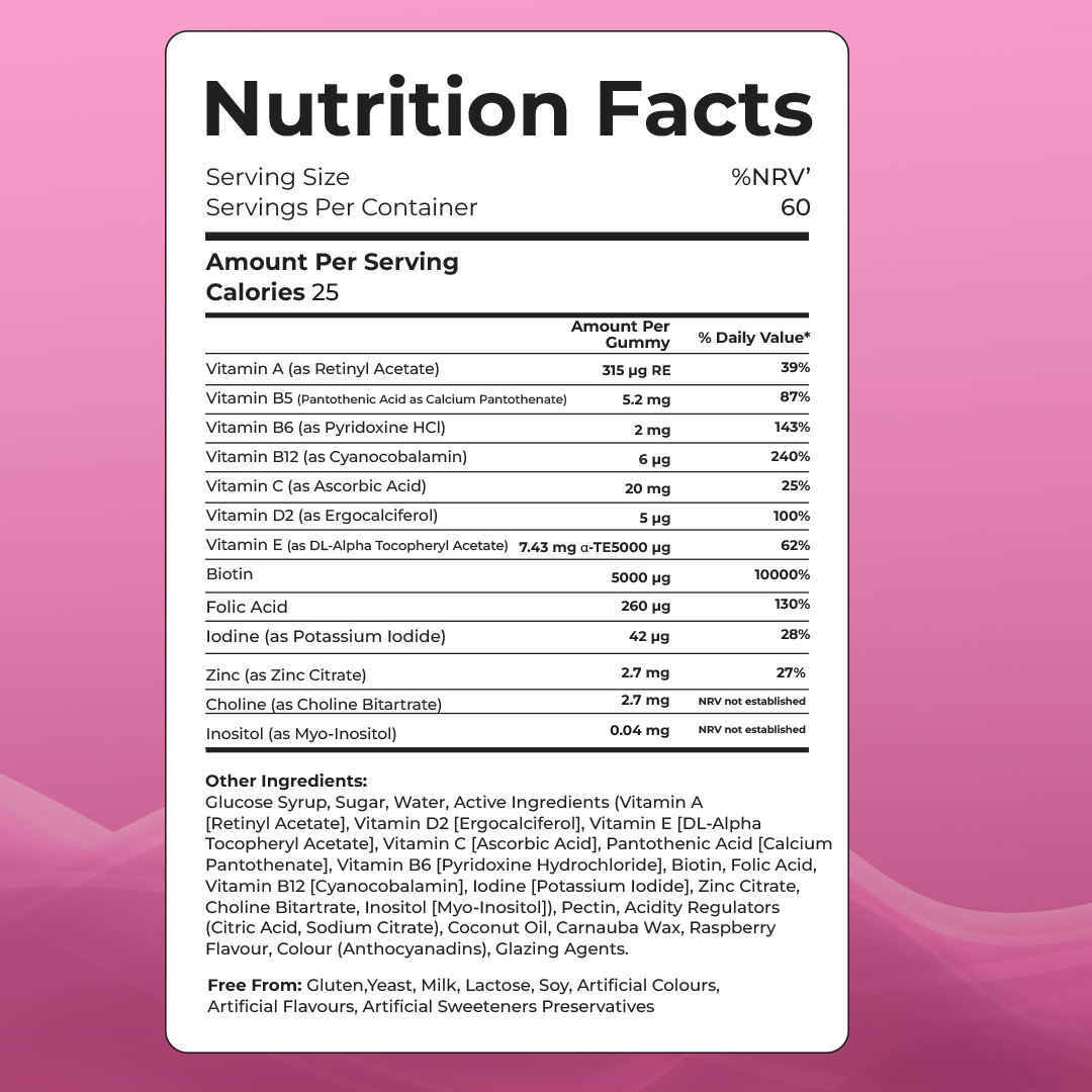 Hair Skin and Nails Gummies – Nourish Your Beauty from Within