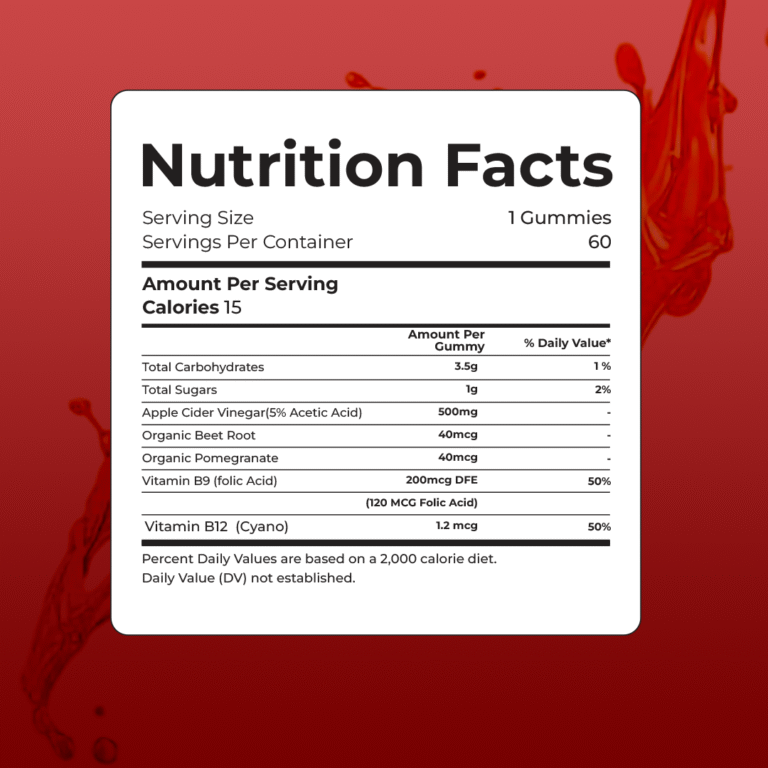 Apple Cider Vinegar Gummies – Delicious Daily Wellness Boost
